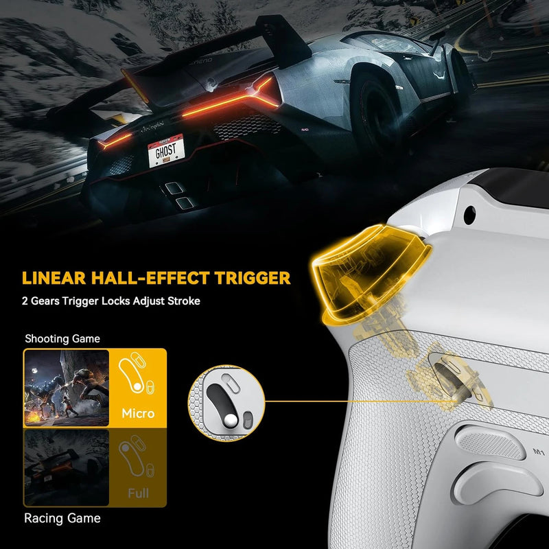 White PC controller - Interactive screen