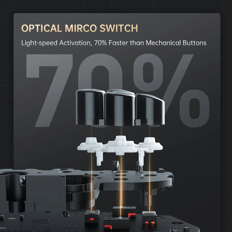 Controller G5Pro V2 Ultimate